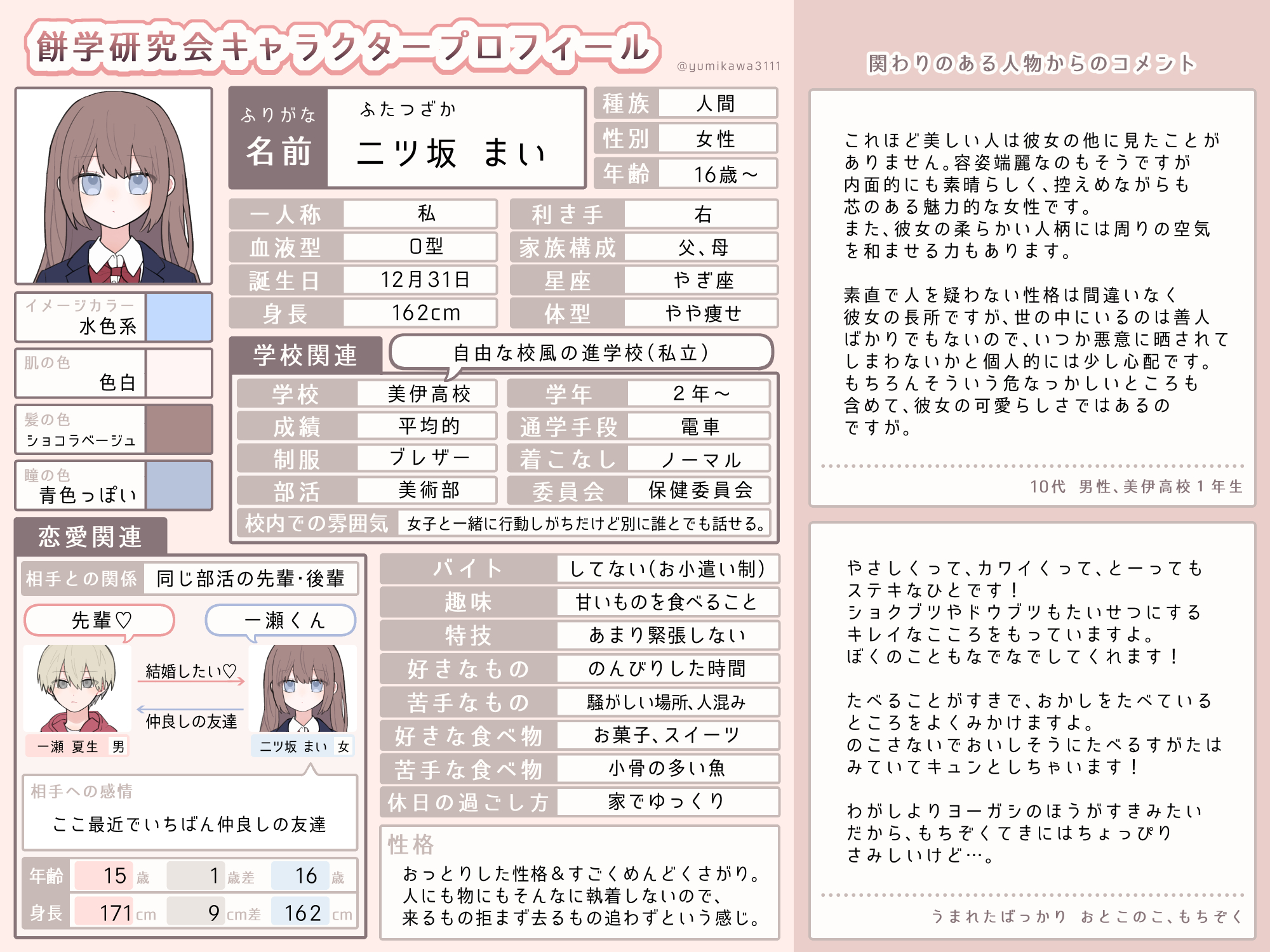 二ツ坂まいのプロフィール画像